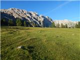 Passo di Costalunga / Karerpass - Cima Latemar / Latemarspitze